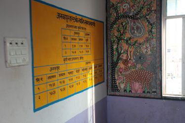 In Janakpurdham Railway Station